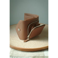 画像をギャラリービューアに読み込む, ミニウォレット(15w)